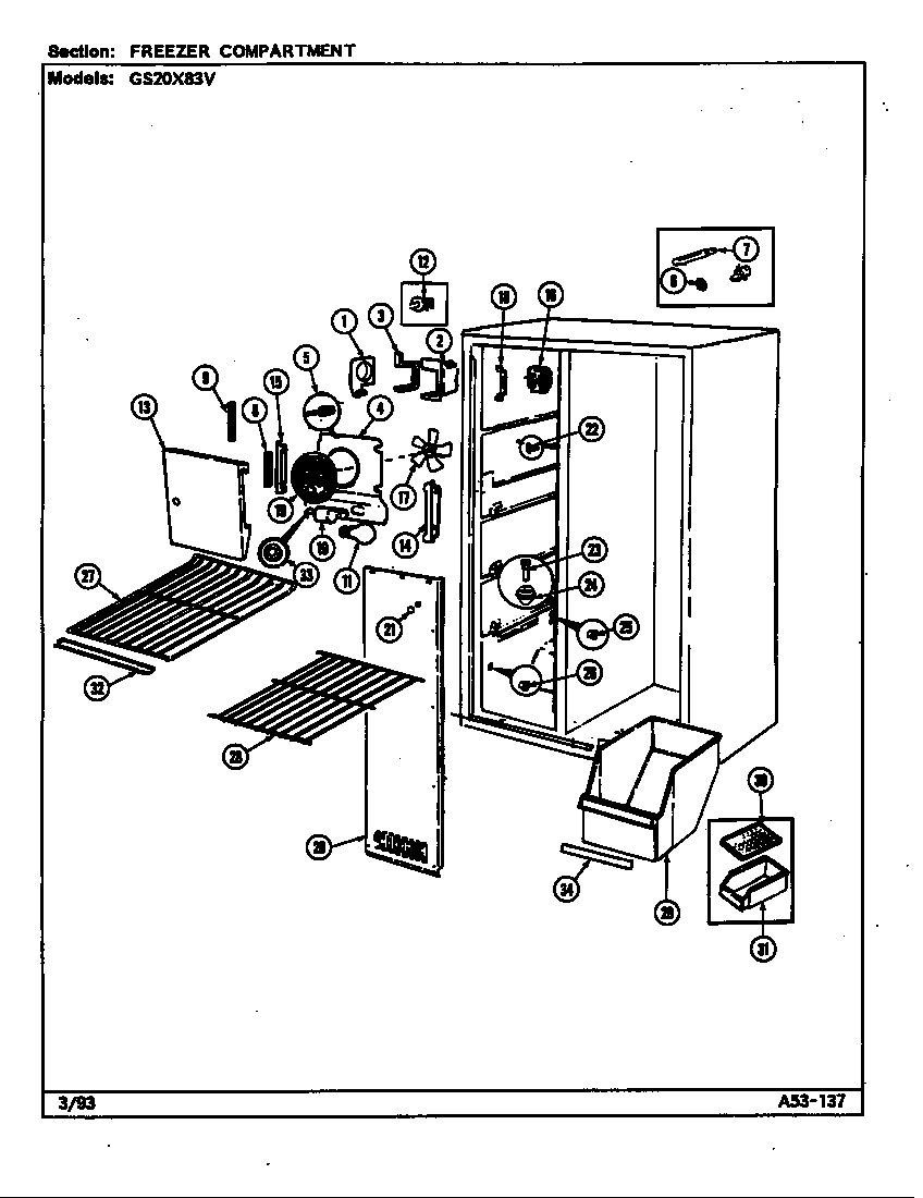 Freezer compartment