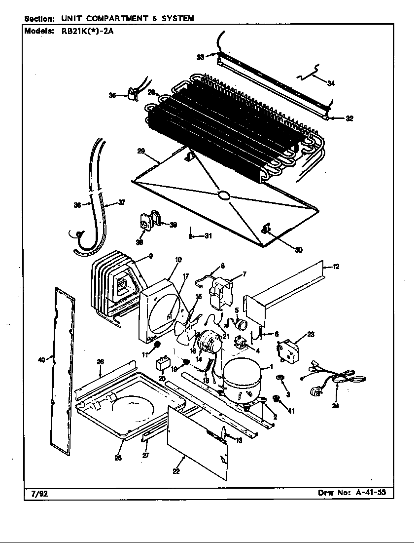 UNIT COMPARTMENT & SYSTEM