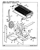 Unit compartment & system