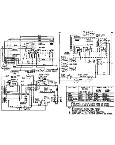Wiring information