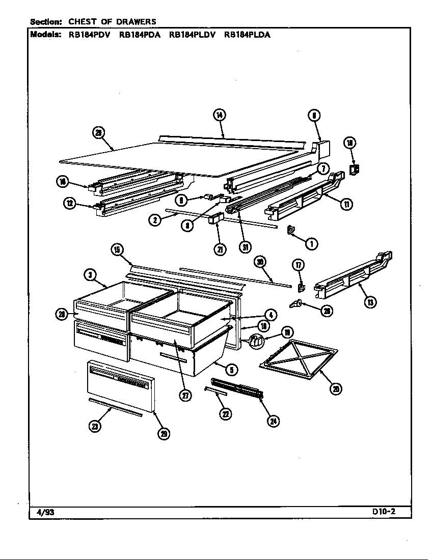 Chest of drawers