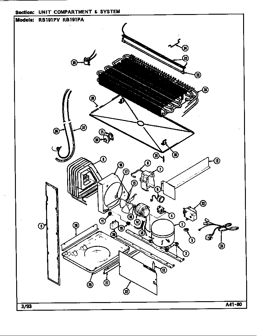 Unit compartment & system