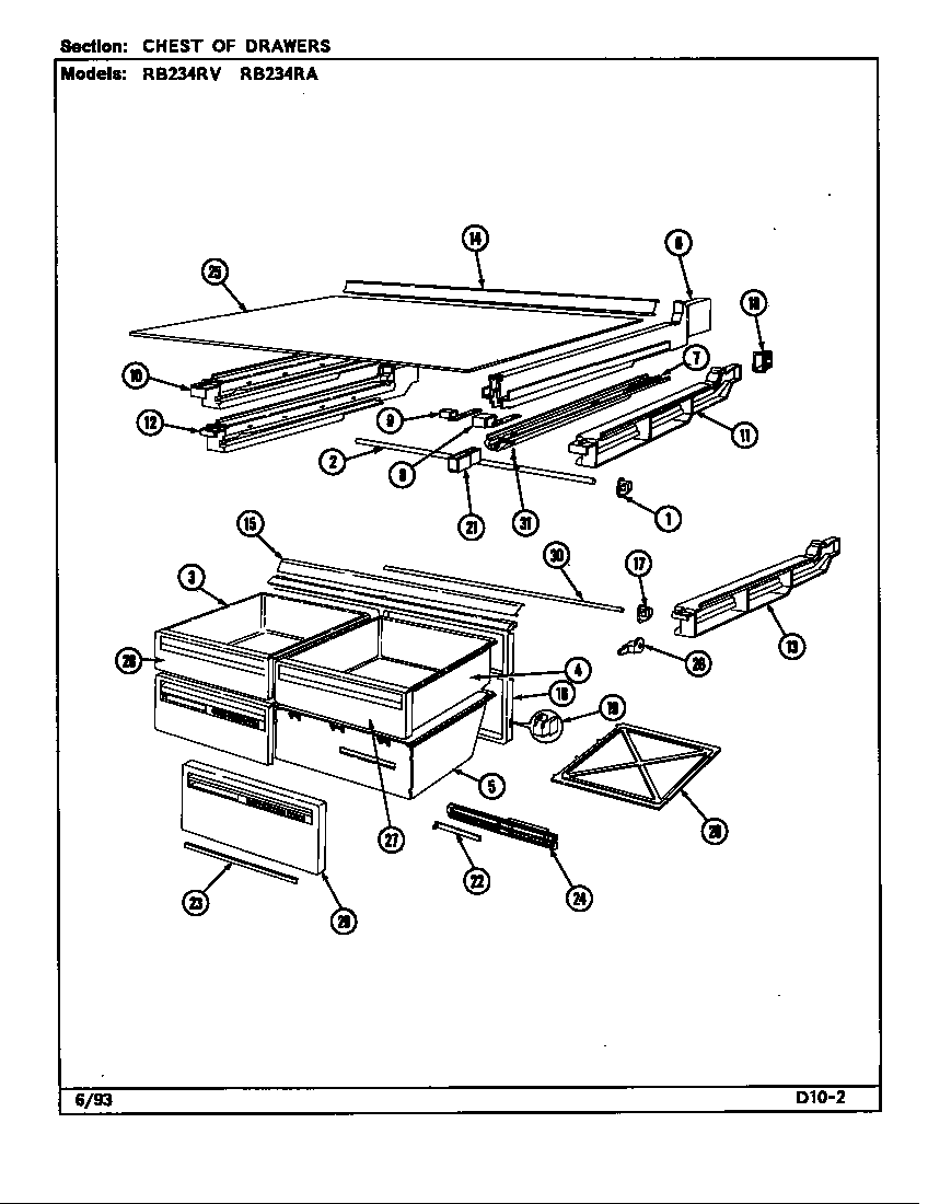 Chest of drawers