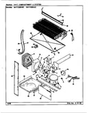 Unit compartment & system