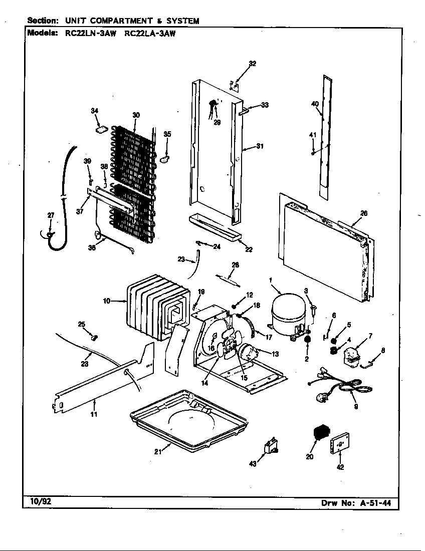 UNIT COMPARTMENT & SYSTEM