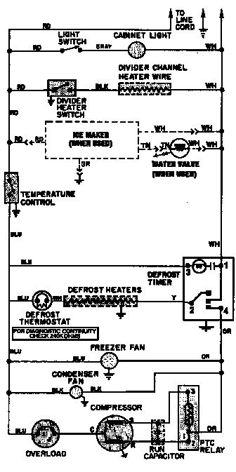 WIRING INFORMATION