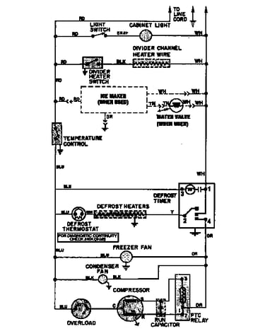 Wiring information