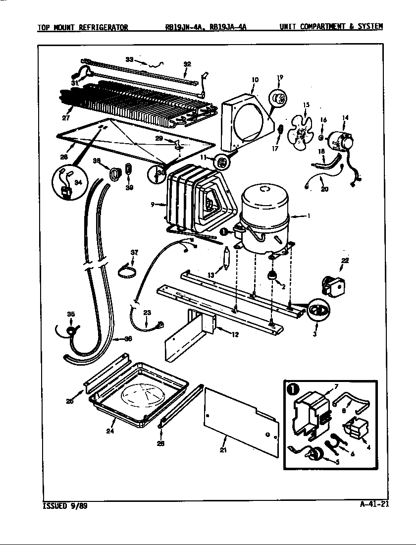 UNIT COMPARTMENT