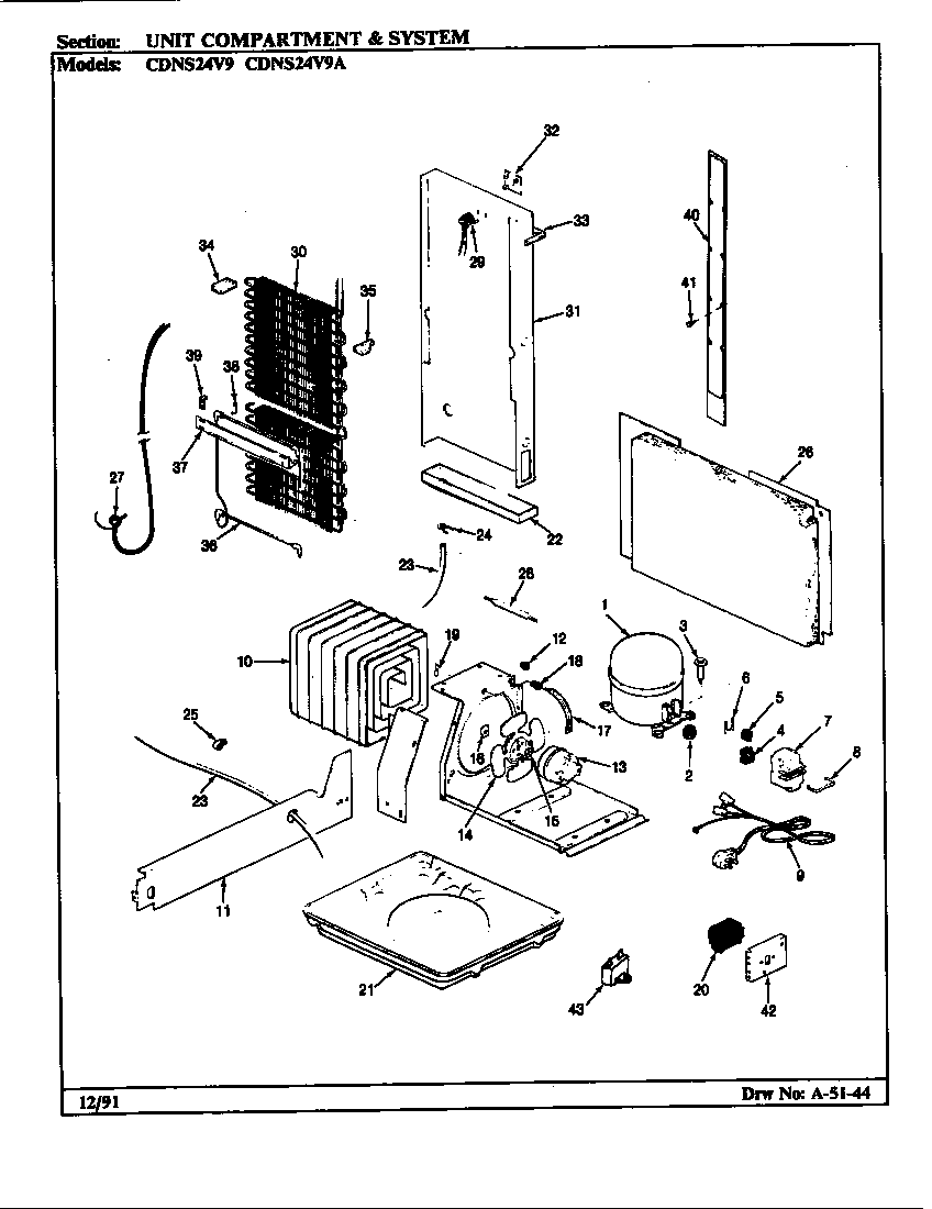 UNIT COMPARTMENT & SYSTEM