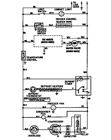 Wiring information