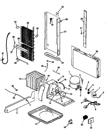 Unit compartment & system