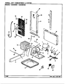 Unit compartment & system