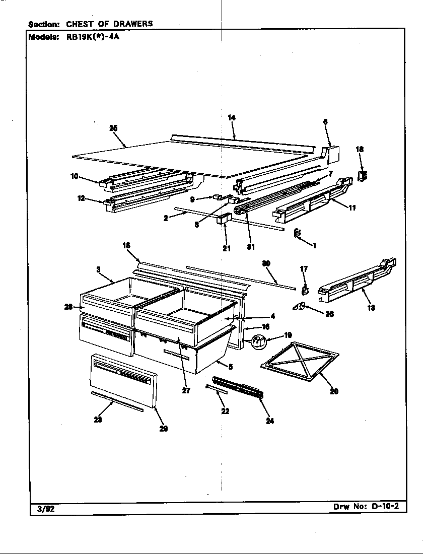 Chest of drawers