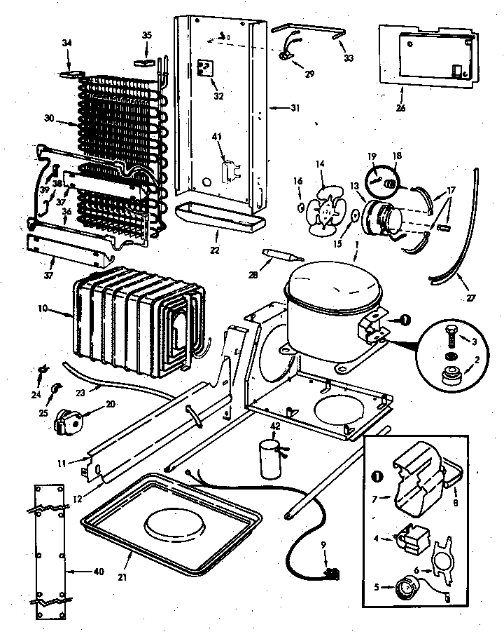 UNIT COMPARTMENT & SYSTEM