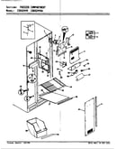 Freezer compartment
