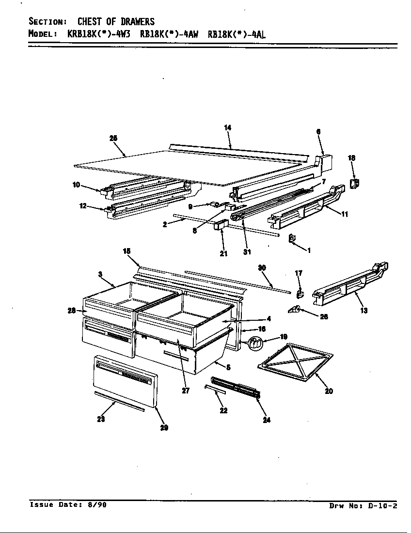 Chest of drawers