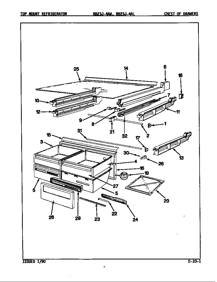 Chest of drawers