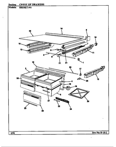 Chest of drawers