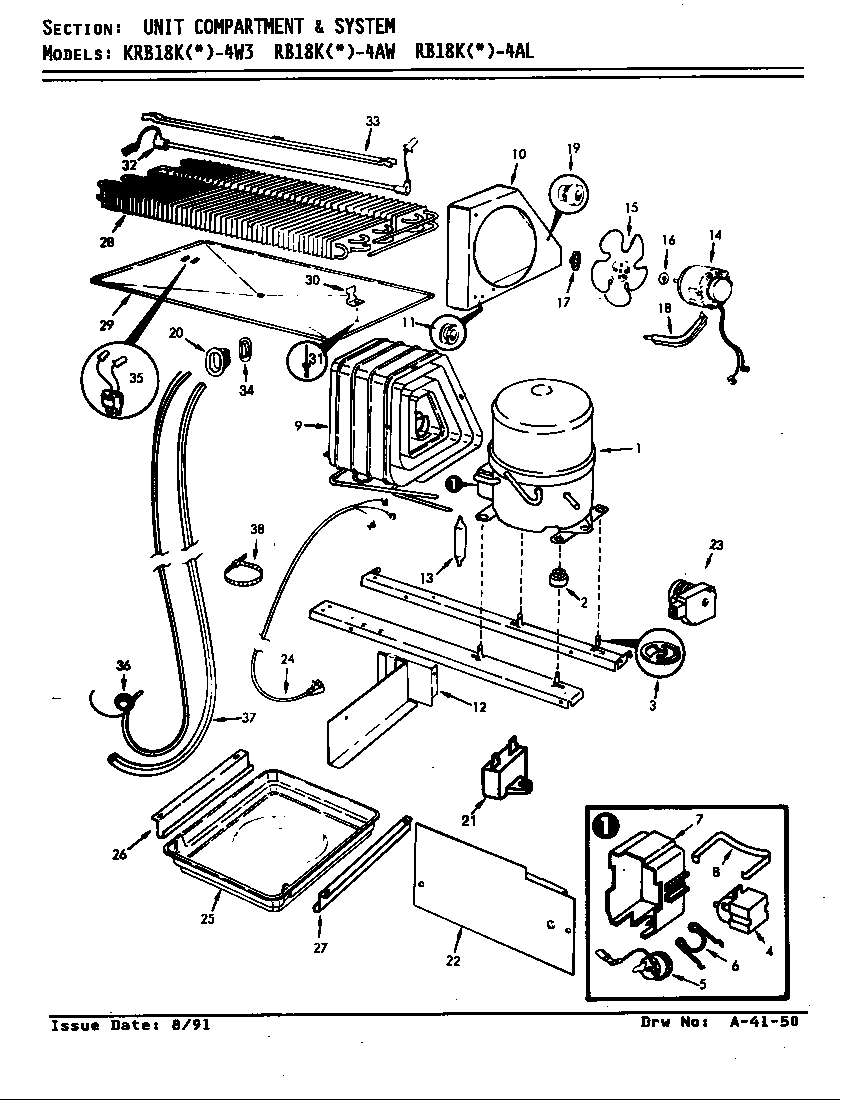 UNIT COMPARTMENT & SYSTEM