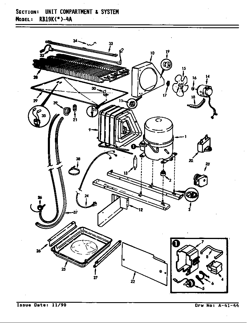 UNIT COMPARTMENT & SYSTEM