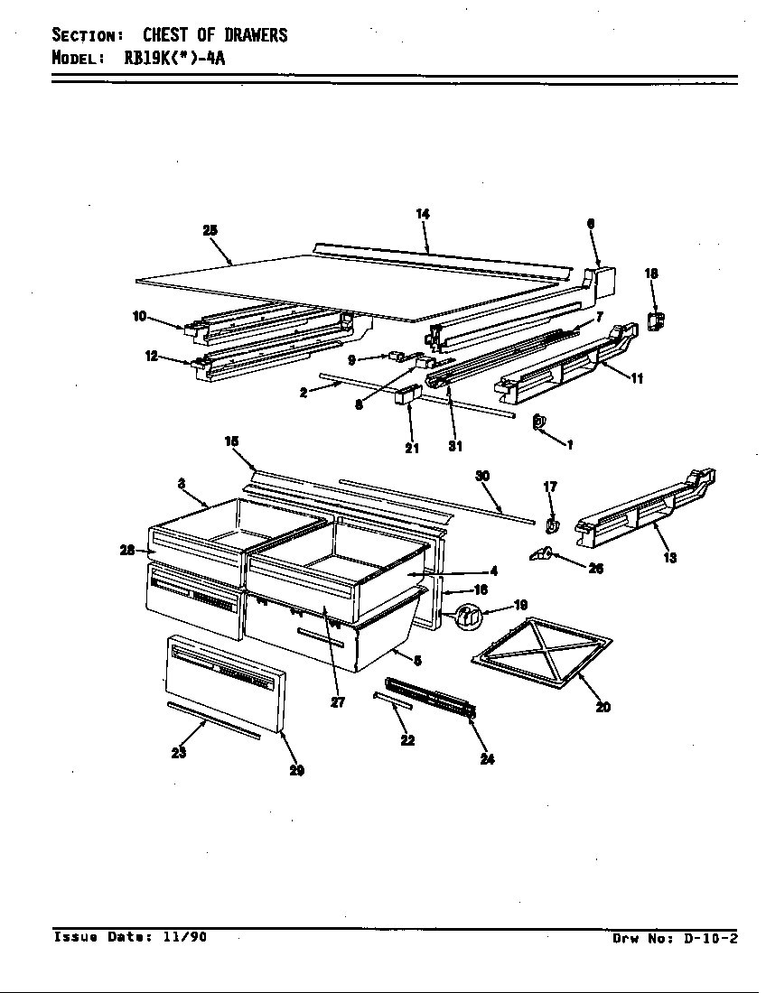 Chest of drawers