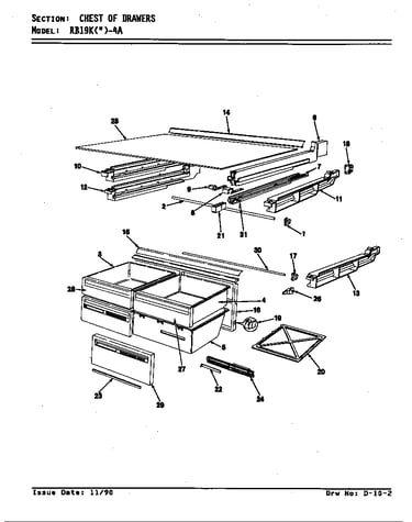 Chest of drawers