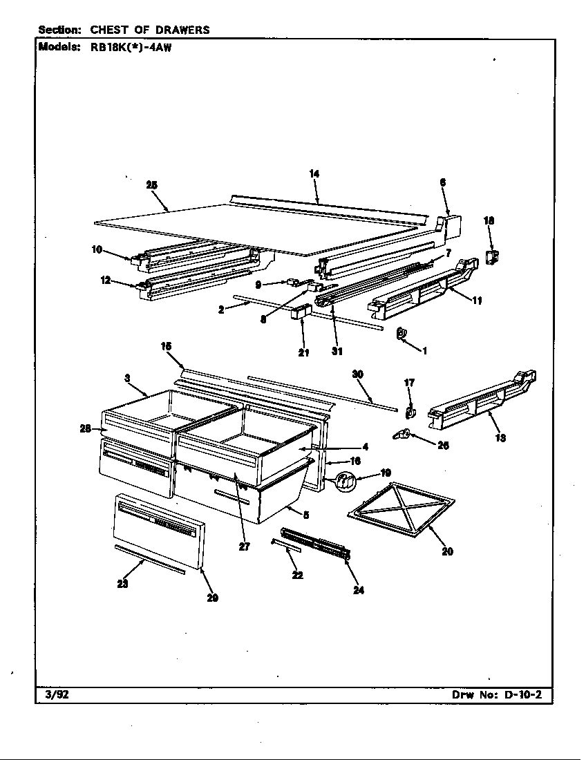 Chest of drawers