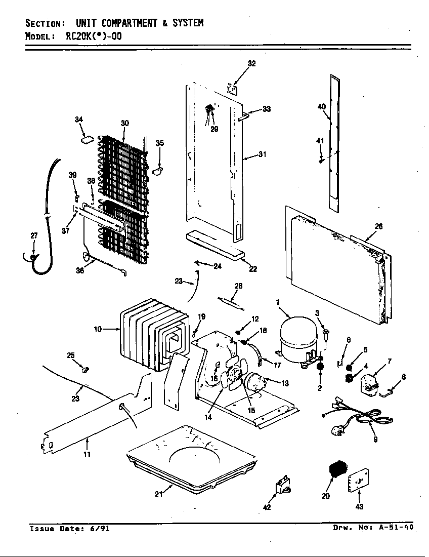 UNIT COMPARTMENT & SYSTEM