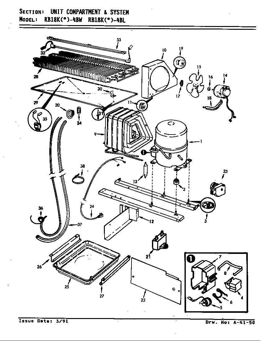 UNIT COMPARTMENT & SYSTEM