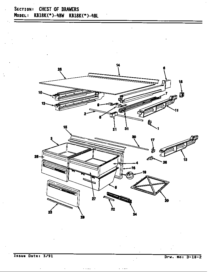Chest of drawers