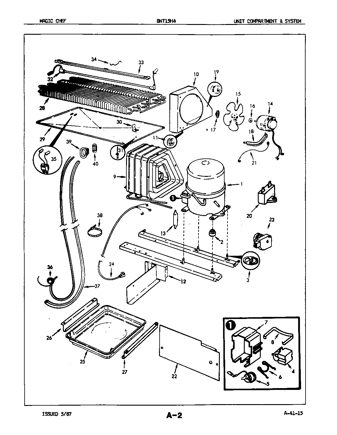 UNIT COMPARTMENT & SYSTEM