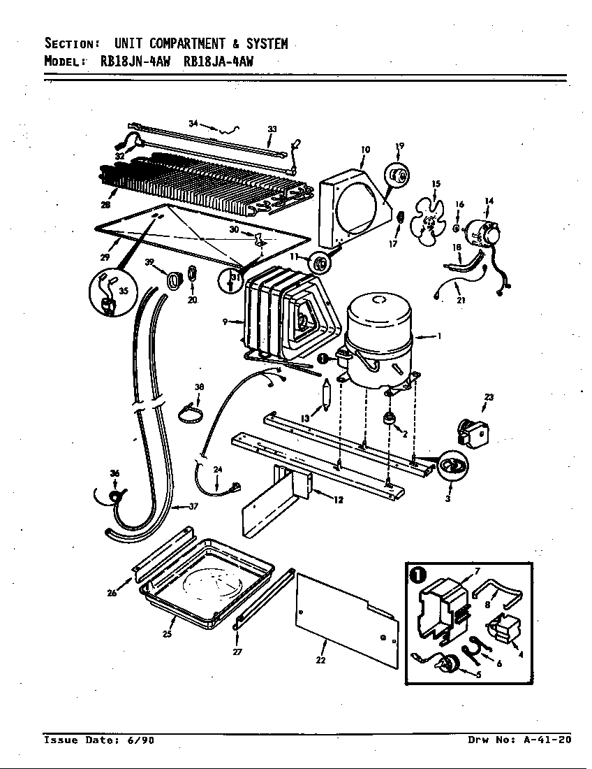 UNIT COMPARTMENT & SYSTEM