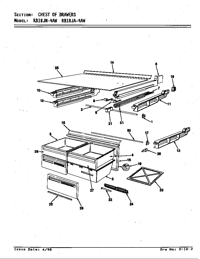 Chest of drawers