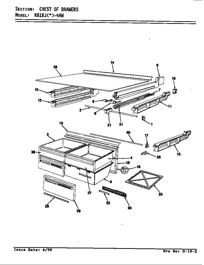 Chest of drawers