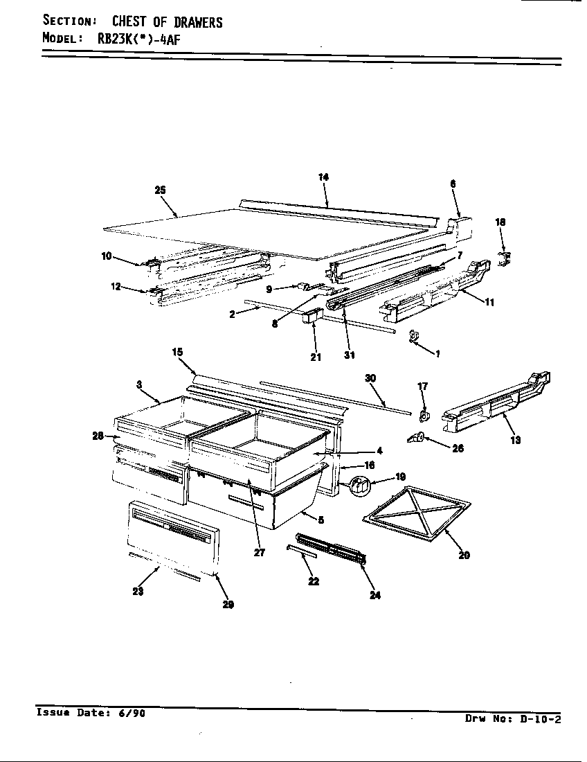 Chest of drawers