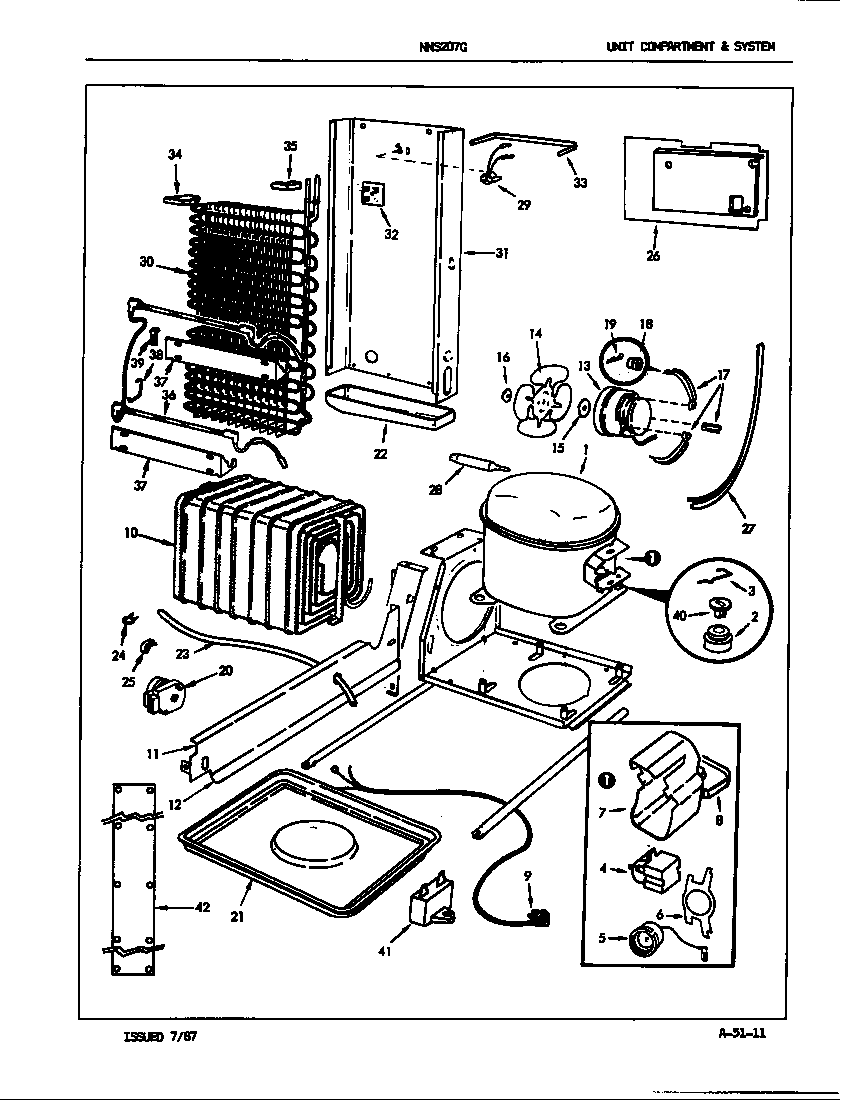 UNIT COMPARTMENT & SYSTEM