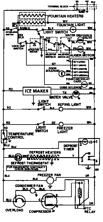 Wiring information
