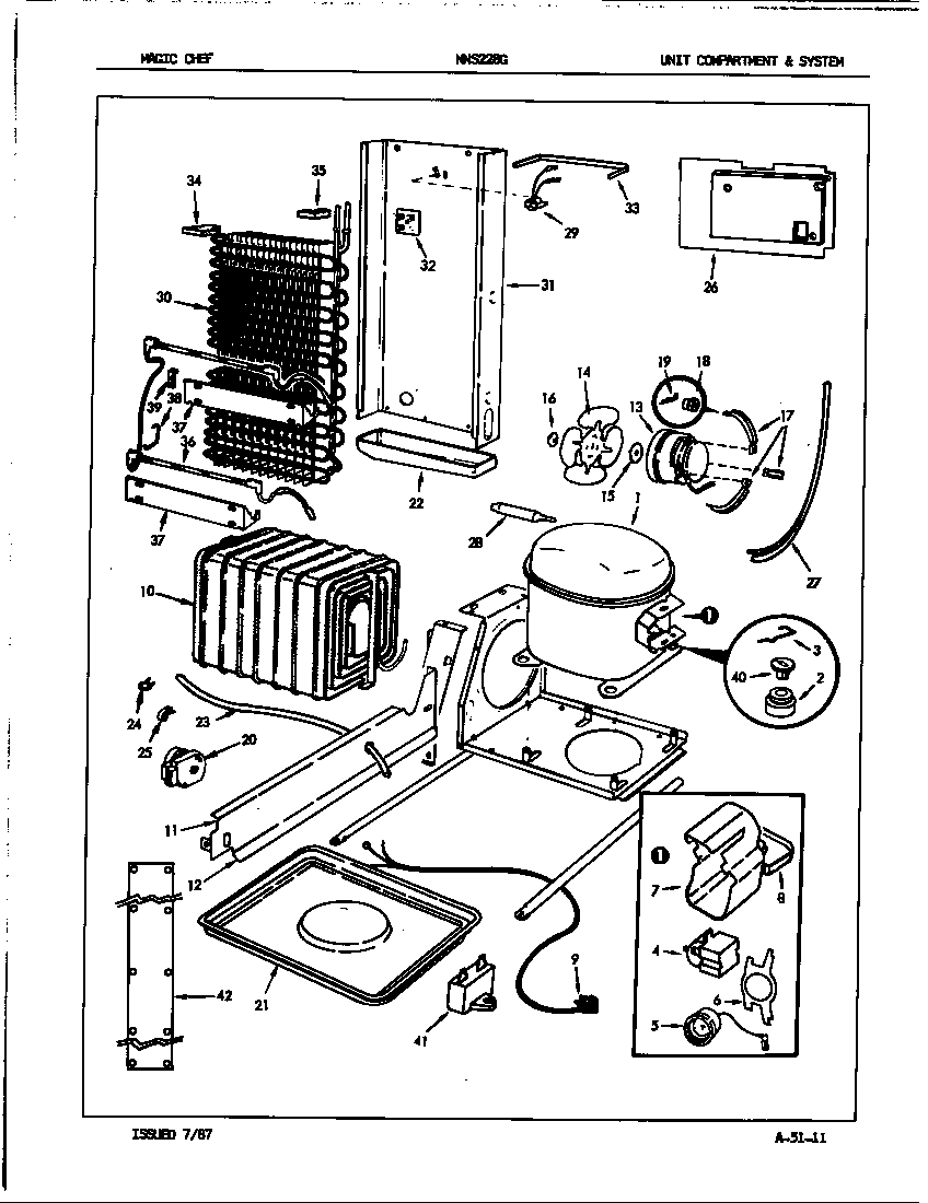 UNIT COMPARTMENT & SYSTEM