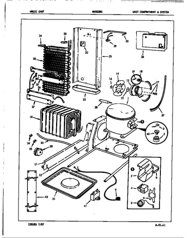 Unit compartment & system