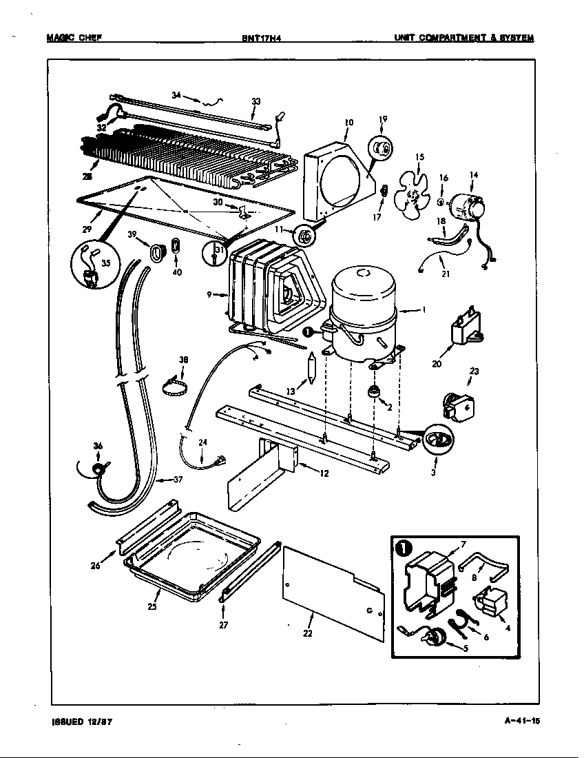 UNIT COMPARTMENT & SYSTEM