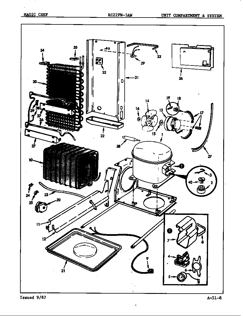 UNIT COMPARTMENT