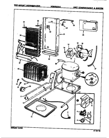 Unit compartment & system