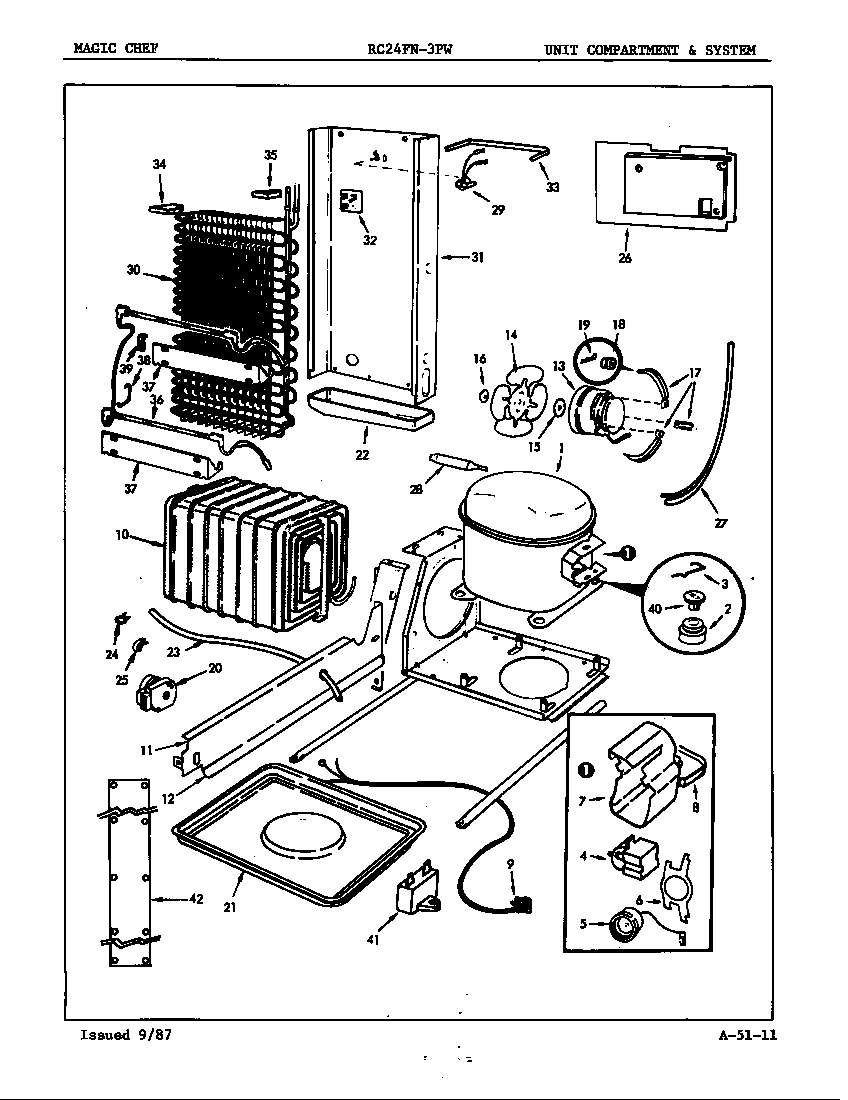 UNIT COMPARTMENT & SYSTEM