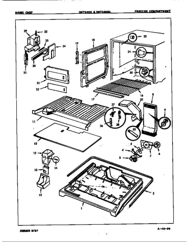 Freezer compartment