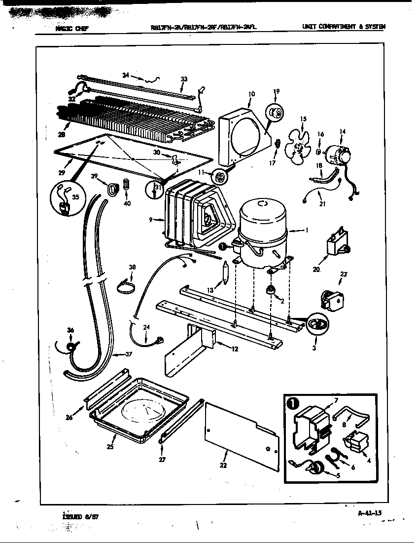 UNIT COMPARTMENT & SYSTEM