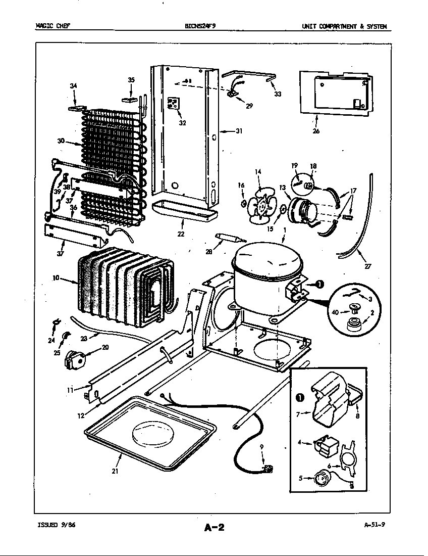 UNIT COMPARTMENT & SYSTEM