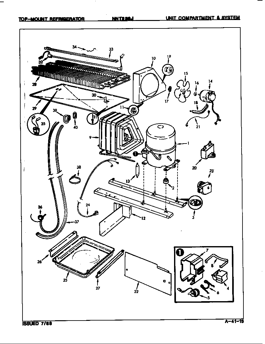 UNIT COMPARTMENT & SYSTEM