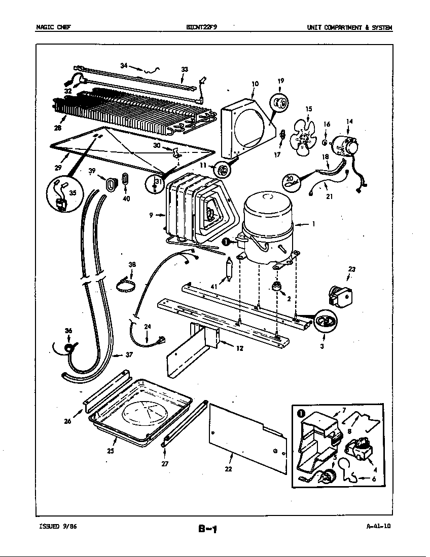 UNIT COMPARTMENT & SYSTEM