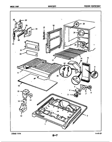 Freezer compartment