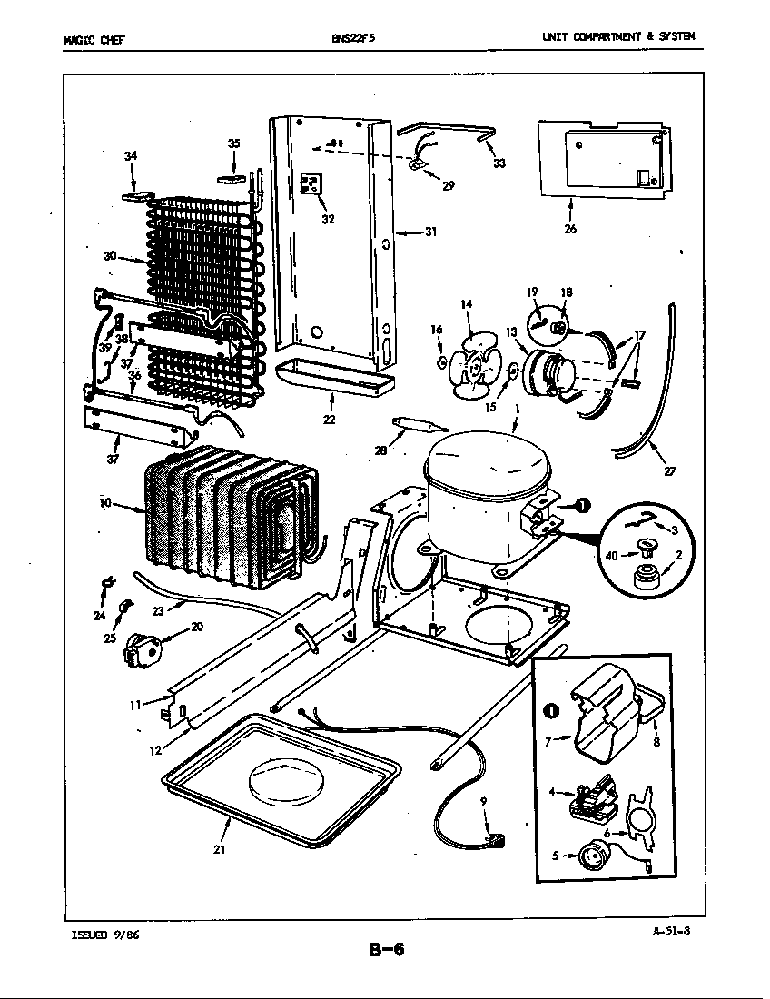 UNIT COMPARTMENT & SYSTEM